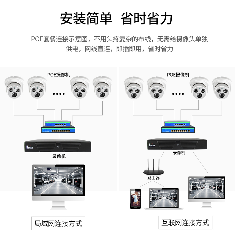 1489678708271402.jpg 4路监控摄像头北京监控安装方案
